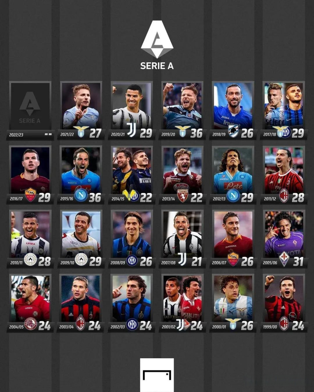 浙江稠州金 浙江稠州金